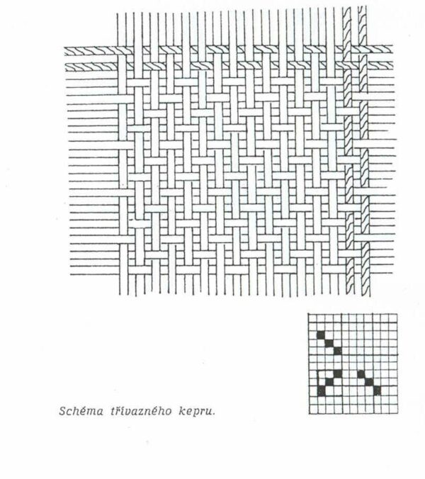 mezulán ÚEE 4_6 - Image 3