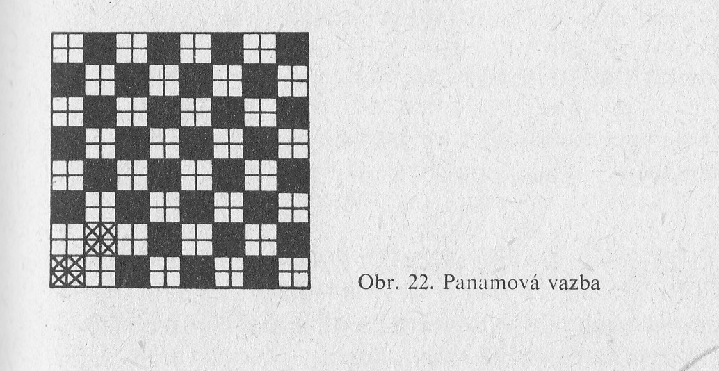 plátno NÚLK 4884